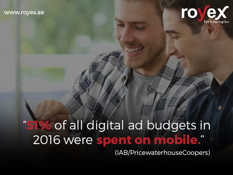 digital ad budgets