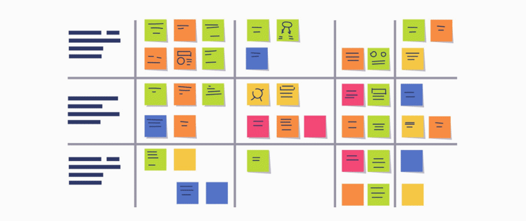 Steps To Create An Excellent User Story
