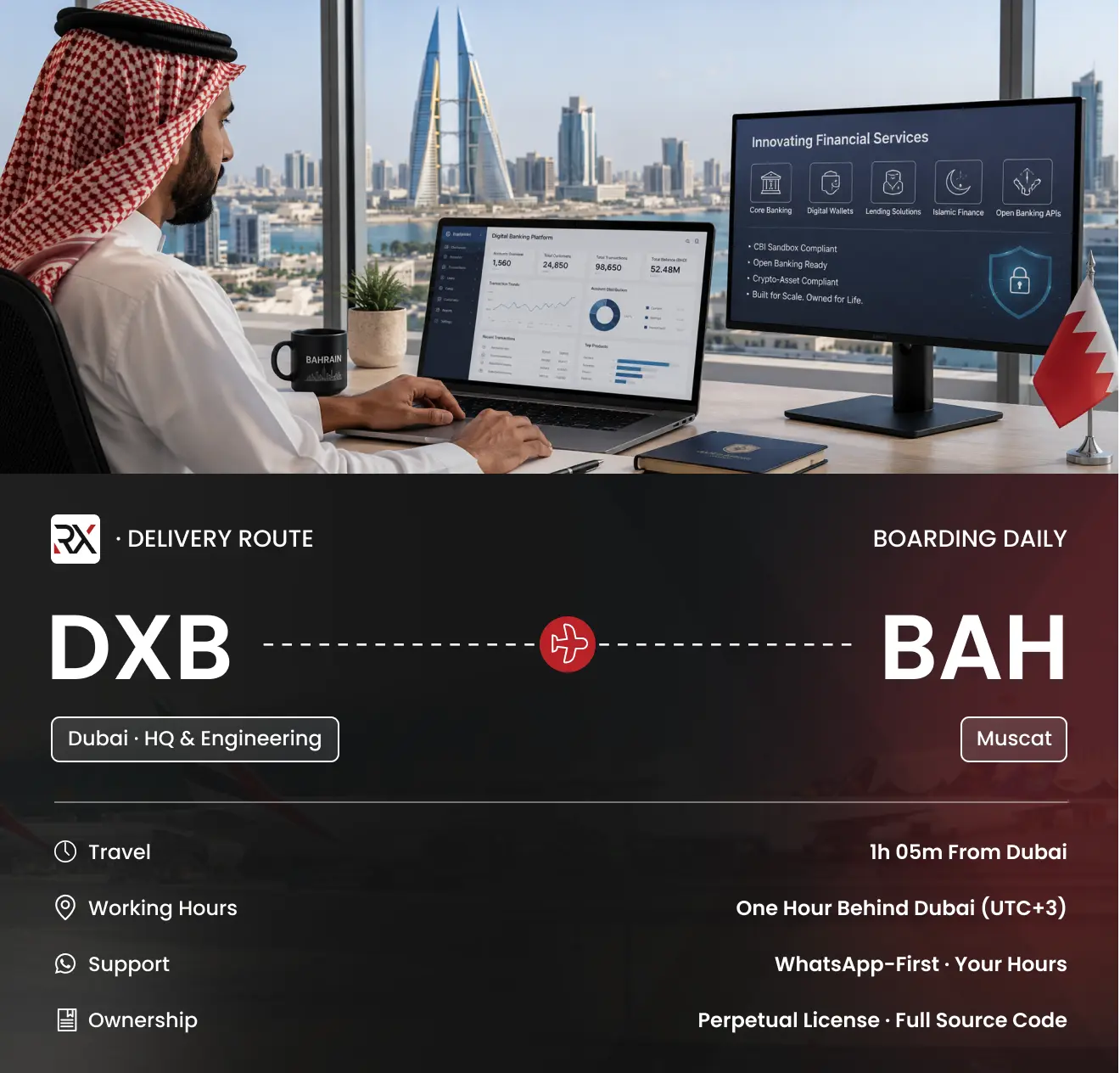 AI Developer