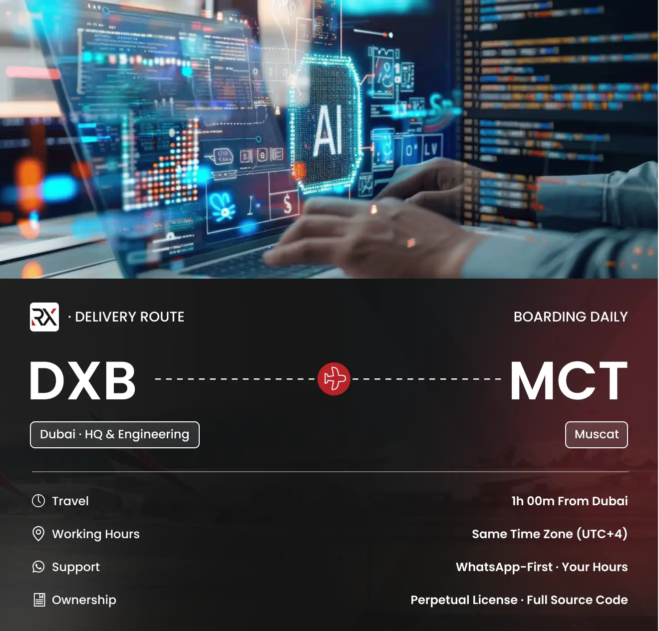 AI Developer