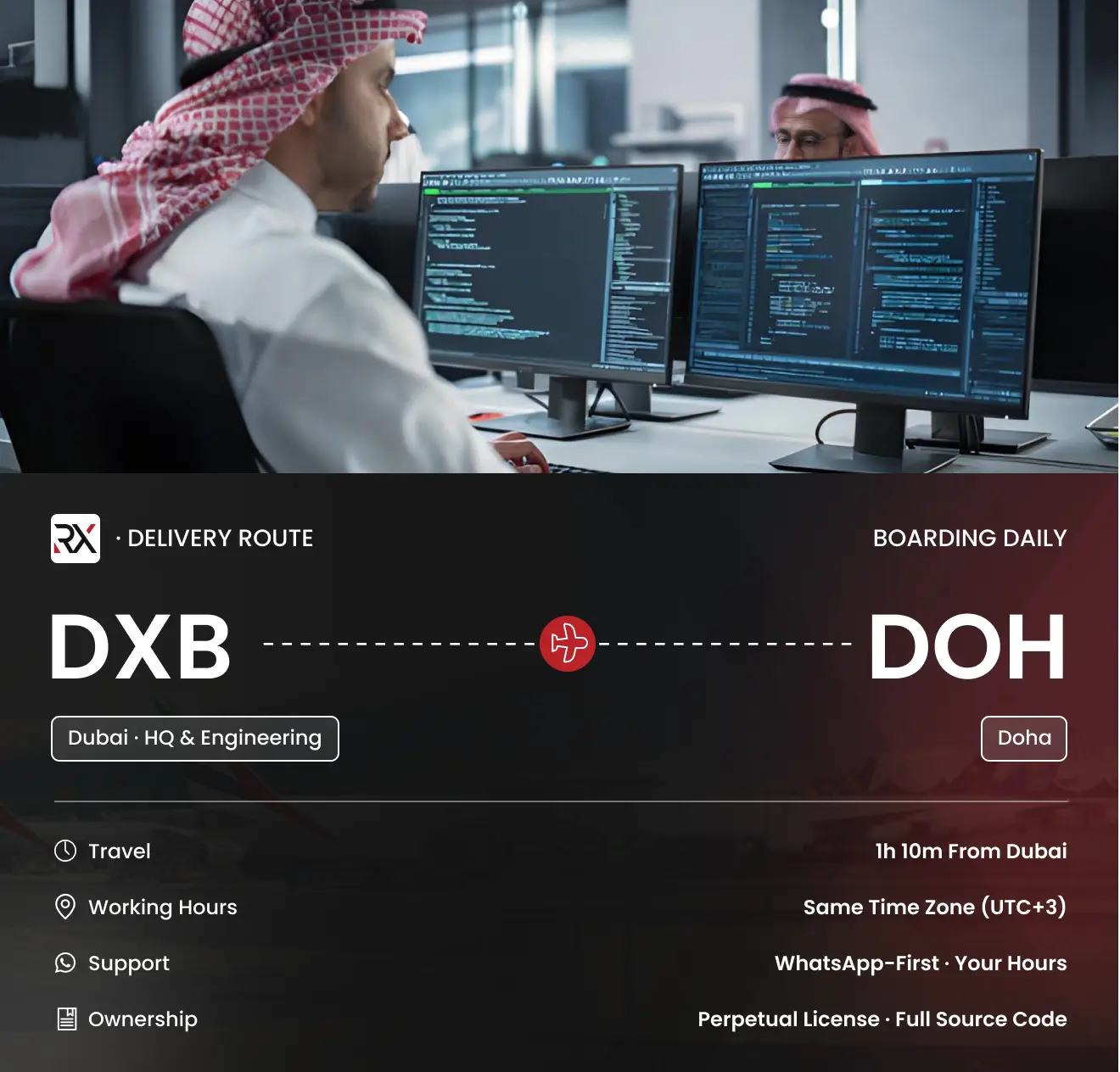 AI Developer