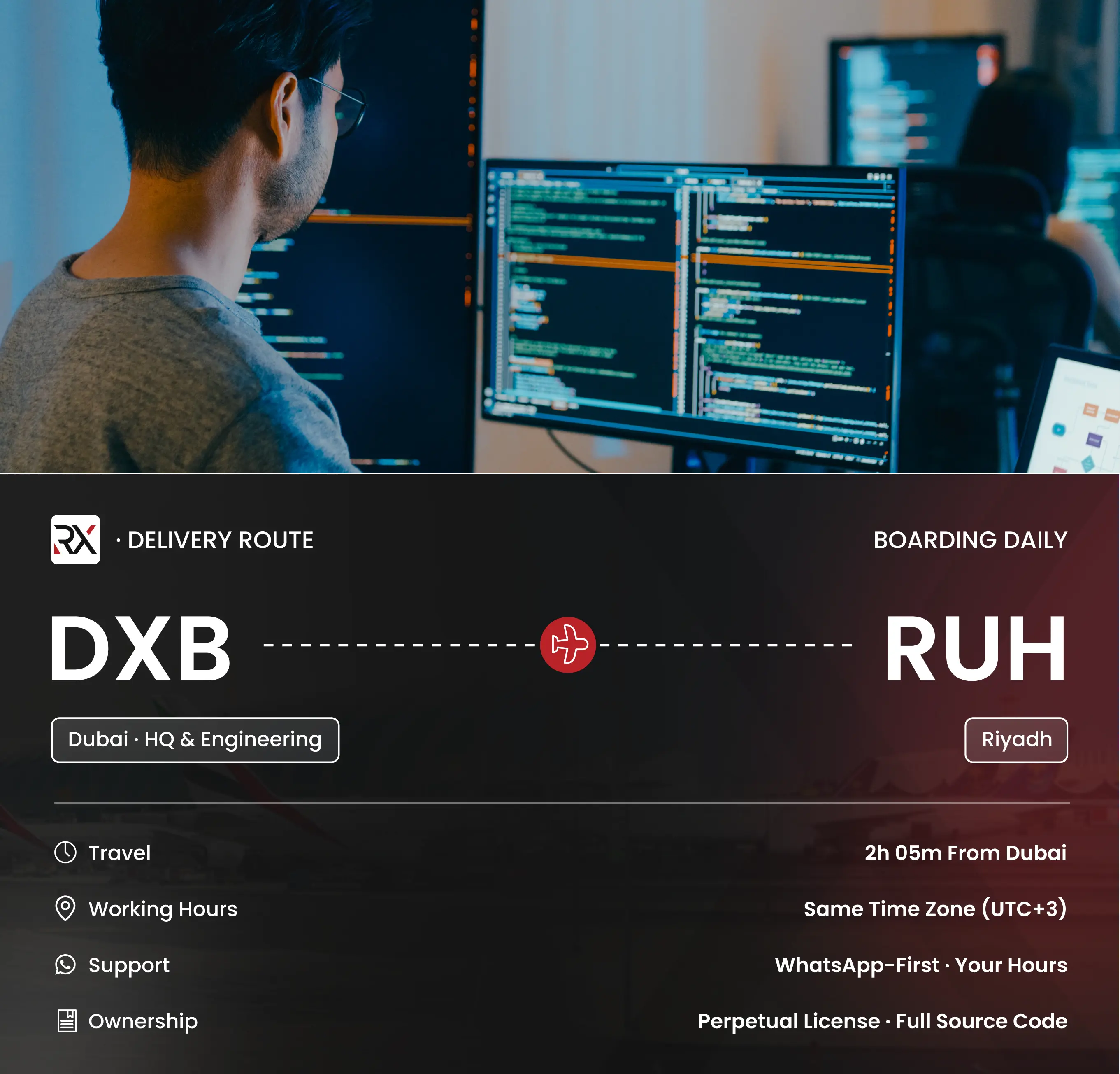 AI Developer