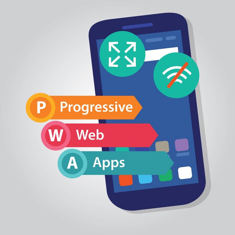 Progressive Web Applications: