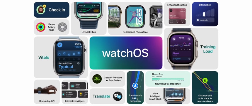 Surface Widgets in watchOS 11