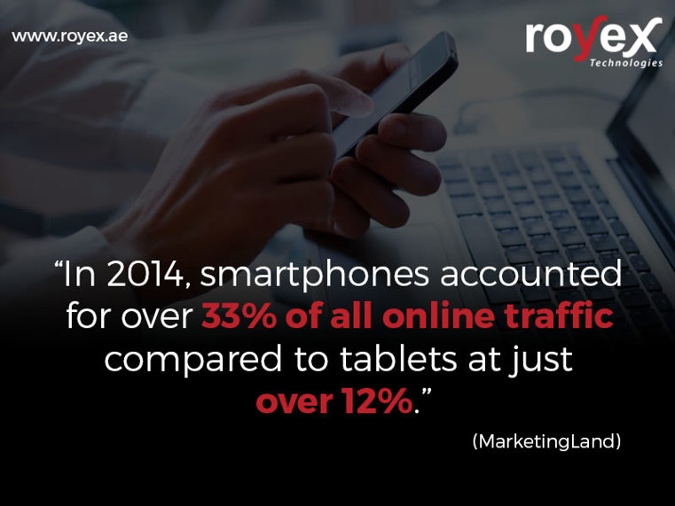 In 2014, smartphones considered for over 33% of all online traffic compared to tablets at just over 12%