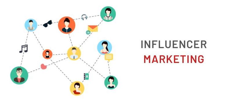 Get in Touch With Influencers