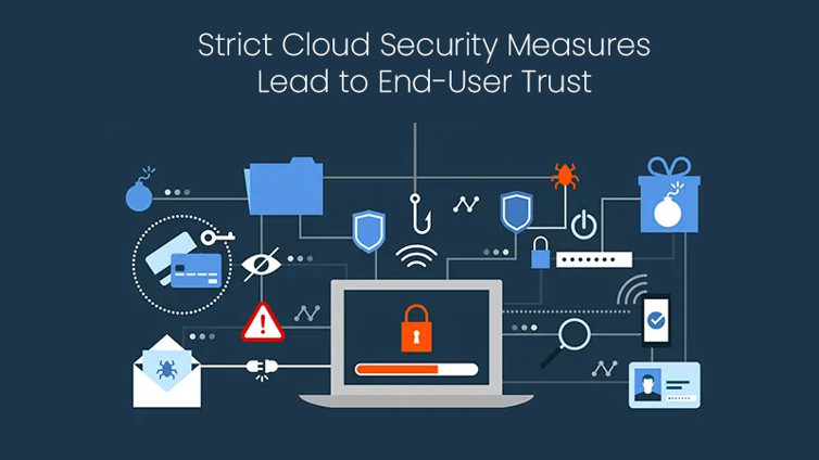Strict Cloud Security Measures Lead to End-User Trust