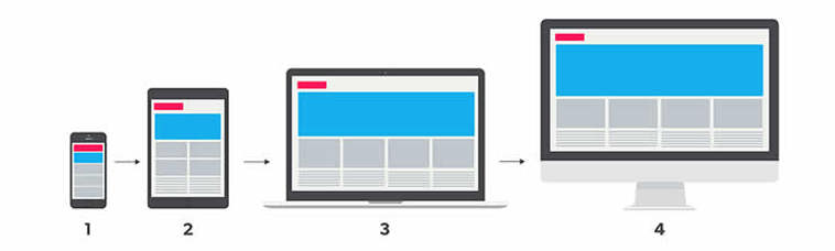 A mobile-first approach by more brands