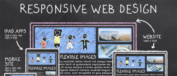 Responsive Website
