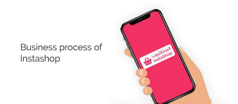 Business process of Instashop