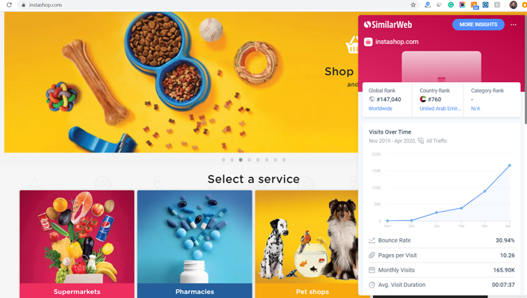 InstaShop Success Story