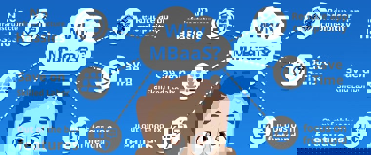 What Is MBaaS & what's its purpose