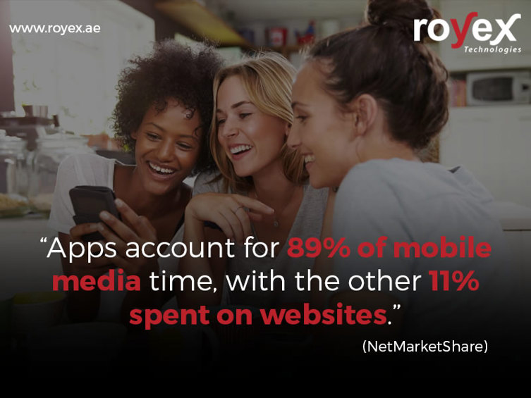Apps account for 89% of mobile media time