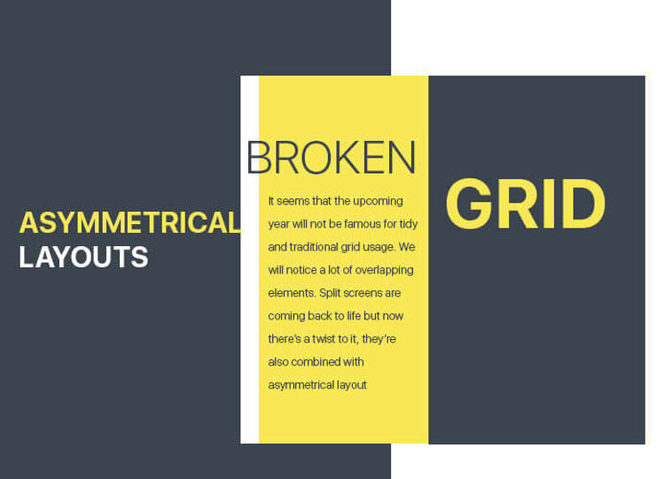 Broken Grid, Asymmetrical Layouts