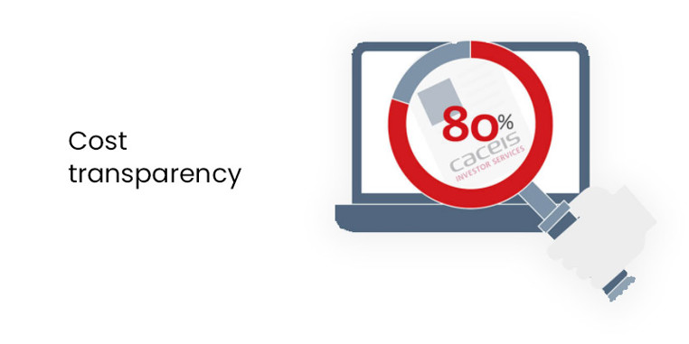 Cost transparency
