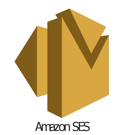 Amazon SES