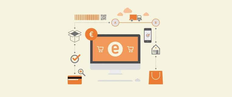 Custom E-commerce Platform