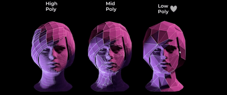 PolyCount For 3D Model