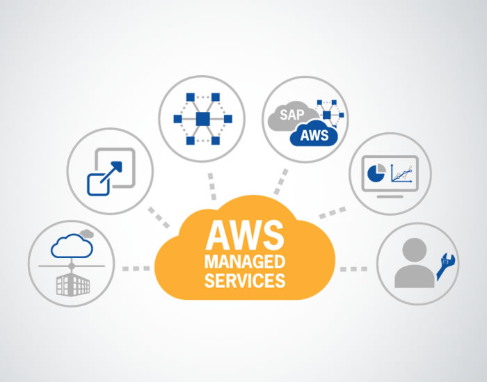 aws-cloud-server-maintenance