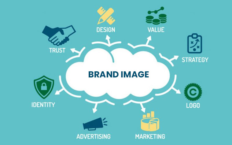 Project a better brand image