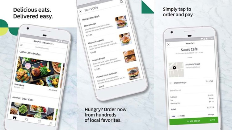 HOW DOES UBEREATS WORK?