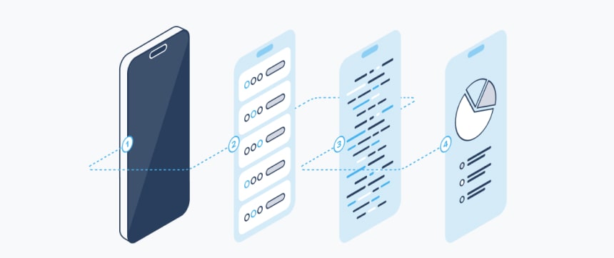 Key Components of Mobile App Architecture