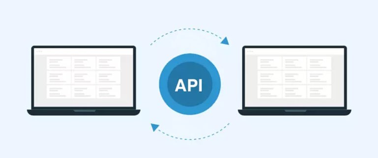 Delivery API integration
