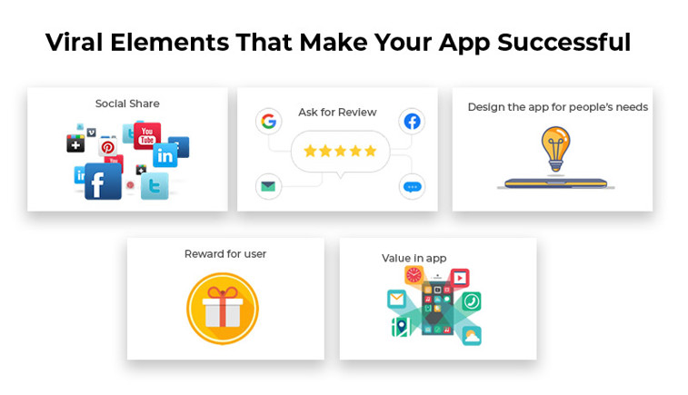 What viral elements can you add in your app