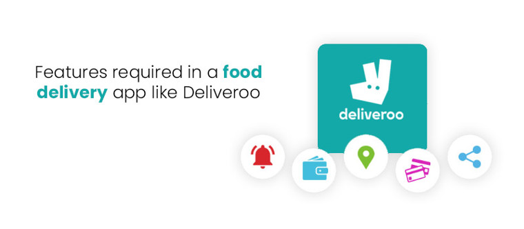 Features required in a food delivery app like Deliveroo