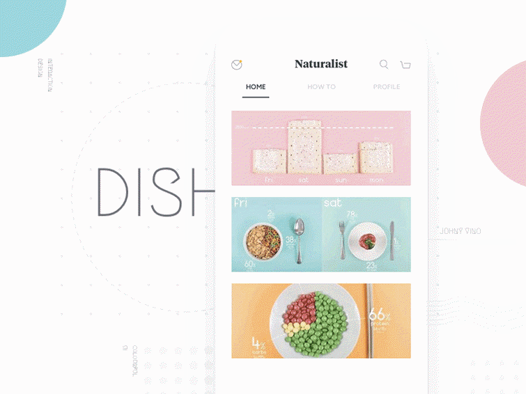 Weekend Dish