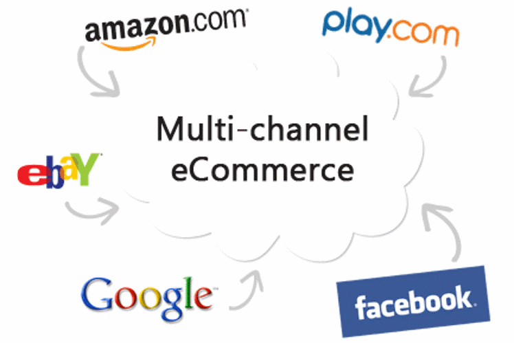 Multi Channel Selling