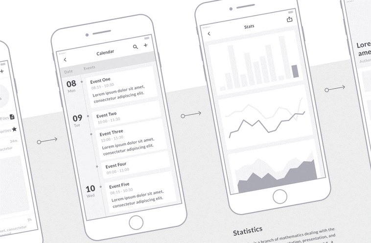 Mobile Wireframe Kit