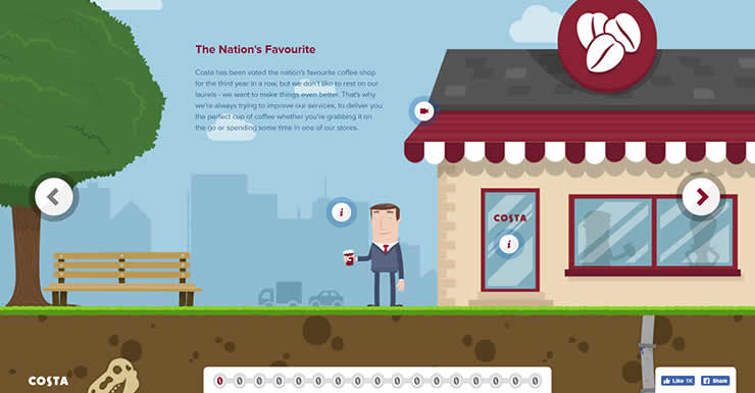 Parallax and Innovative scrolling