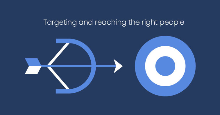 Targeting and reaching the right people