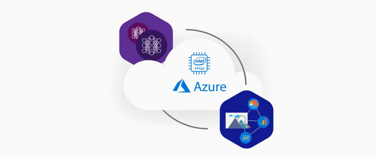 Increase efficiency using AI and automation