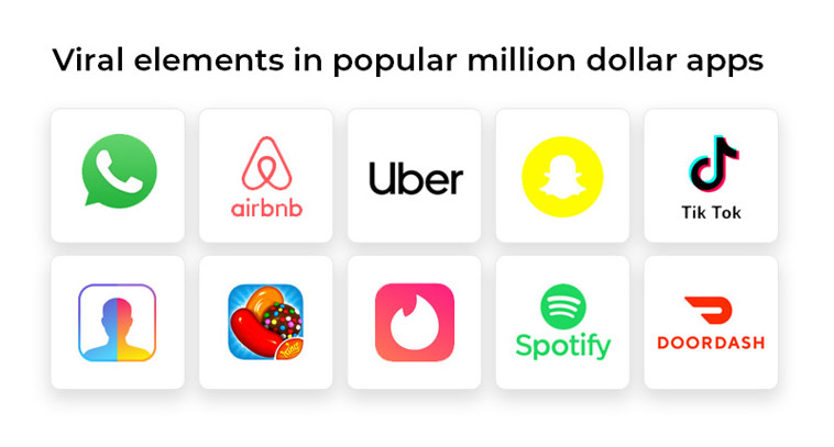 Viral elements in popular million dollar apps