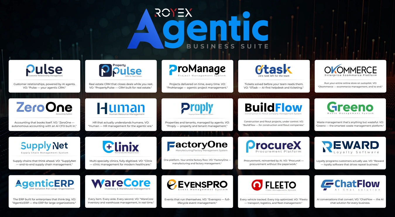 ai-first-through-our-agentic-business-suite