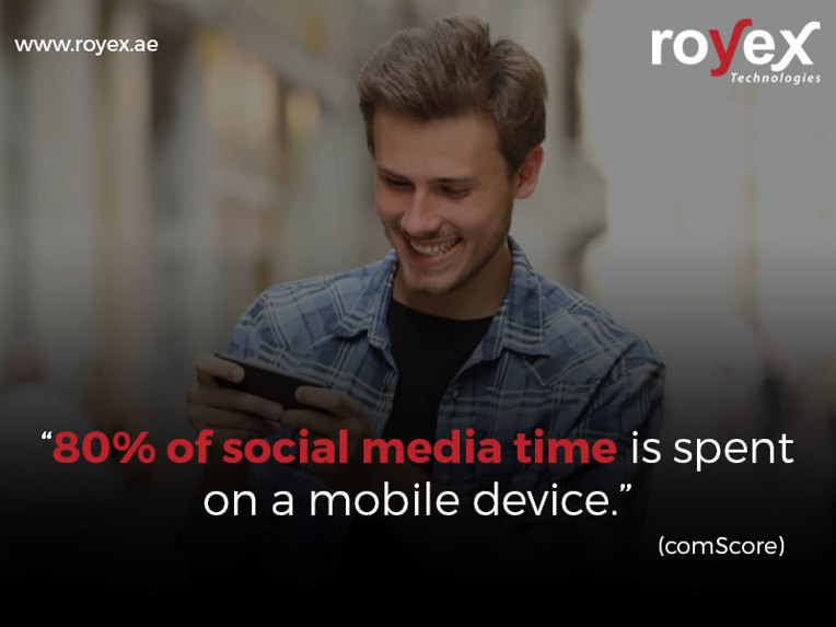 80% of social media time is spent on a mobile device