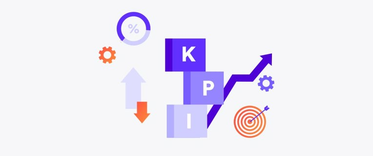 Analyze and Monitor Key Performance Indicators (KPIs)