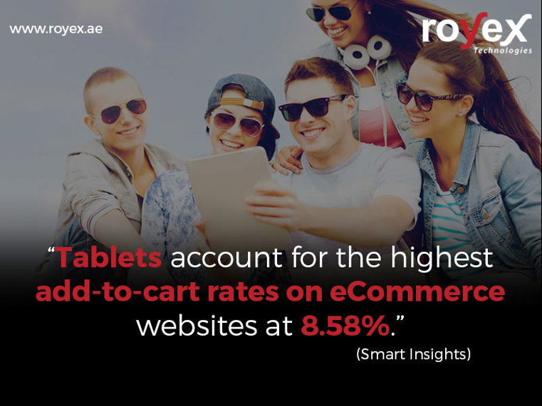 Tablets account for the top add-to-cart rates on eCommerce websites at 8.58%