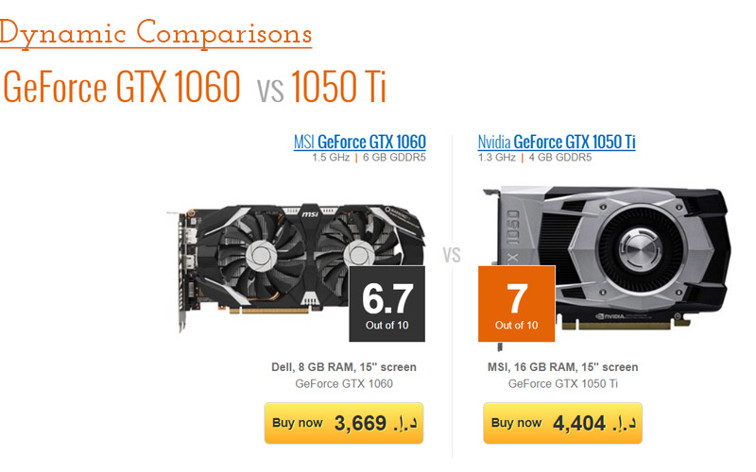 Dynamic Comparisons
