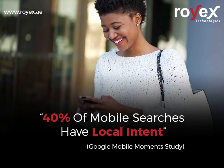 40% Of Mobile Searches Have Local Intent.