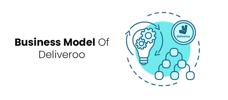 Business Model Of Deliveroo