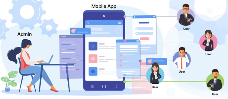 General Mobile Apps: