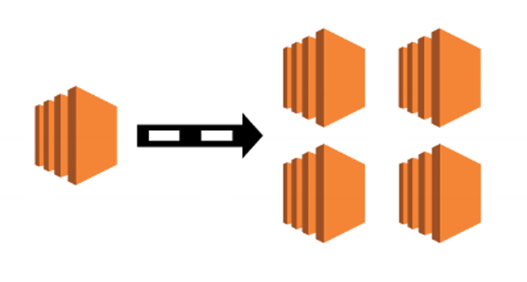Horizontally: By adding additional instances your existing one