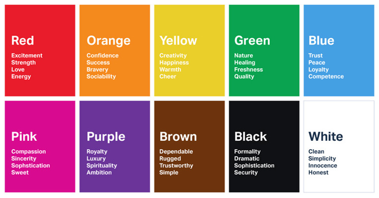How Does Color Influence Emotions
