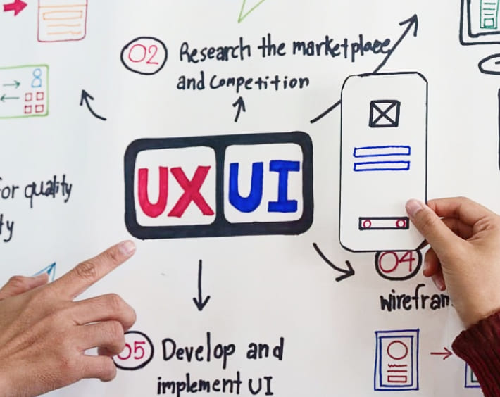 user-experience