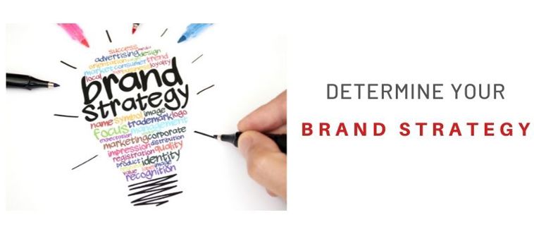Determine your Brand Strategy