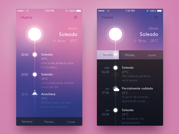 Vertical gradient :