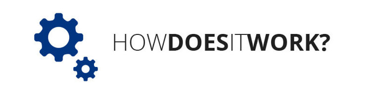 How does Booking.com work?